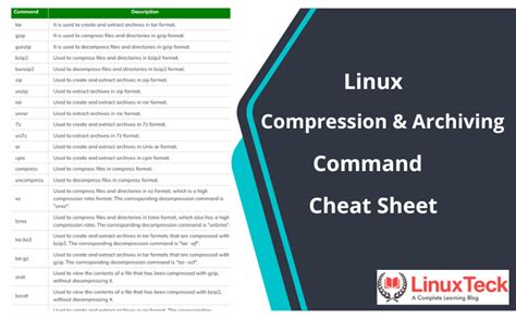 shell script test if compressed|Compression Formats in Linux Shell Script .